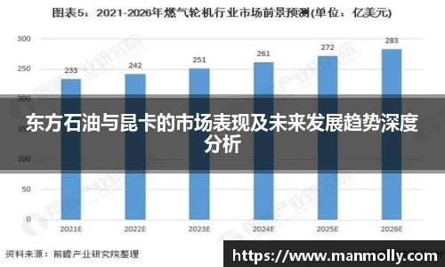 万博max首页